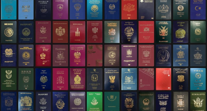 Here is a List of Countries for Indian Passport Holders